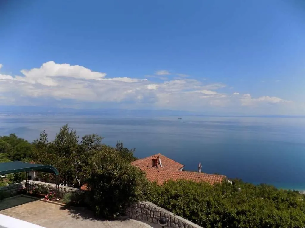 Studio Apartment In Moscenicka Drage With Sea View, Terrace, Air Conditioning, Wifi 4364-1 Moscenicka Draga Croatia