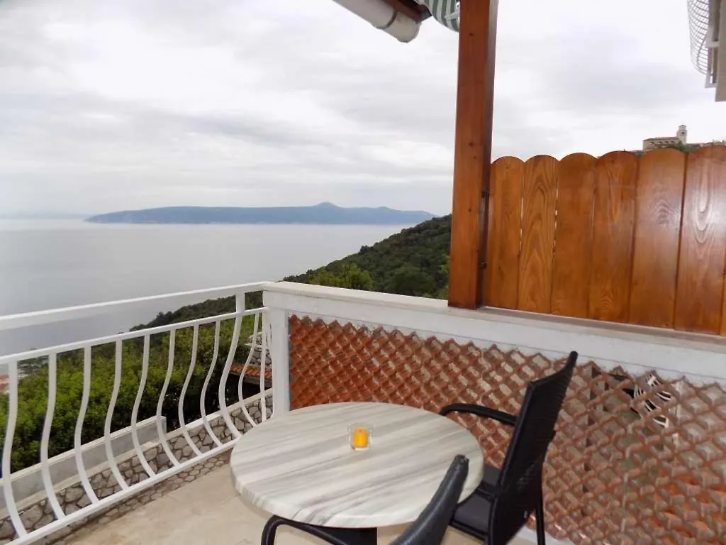 Studio Apartment In Moscenicka Drage With Sea View, Terrace, Air Conditioning, Wifi 4364-1 Moscenicka Draga Croatia