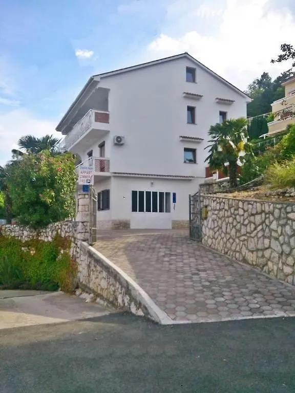 Studio Apartment In Moscenicka Drage With Sea View, Terrace, Air Conditioning, Wifi 4364-1 Moscenicka Draga