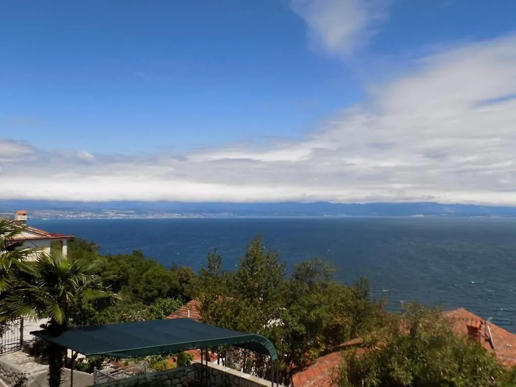 Studio Apartment In Moscenicka Drage With Sea View, Terrace, Air Conditioning, Wifi 4364-1 Moscenicka Draga Croatia