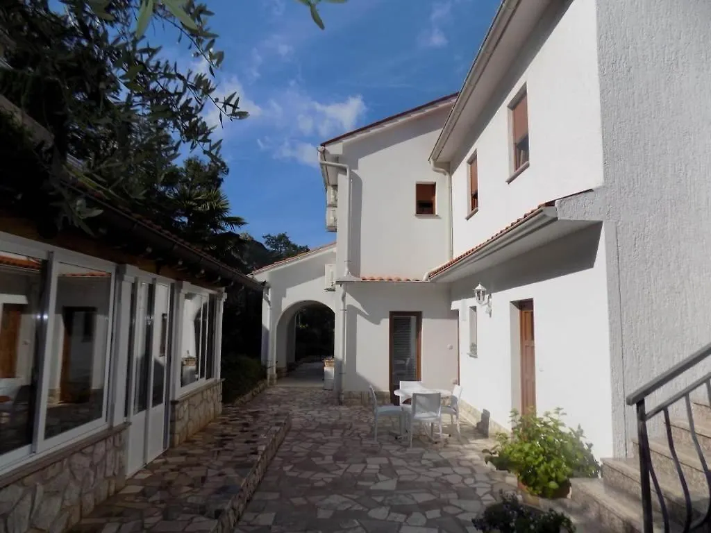 Studio Apartment In Moscenicka Drage With Sea View, Terrace, Air Conditioning, Wifi 4364-1 Moscenicka Draga 0*,  Croatia