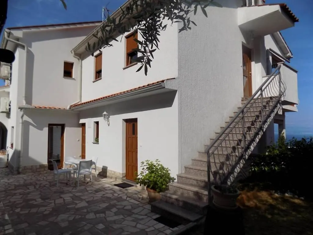 Studio Apartment In Moscenicka Drage With Sea View, Terrace, Air Conditioning, Wifi 4364-1 Moscenicka Draga Croatia