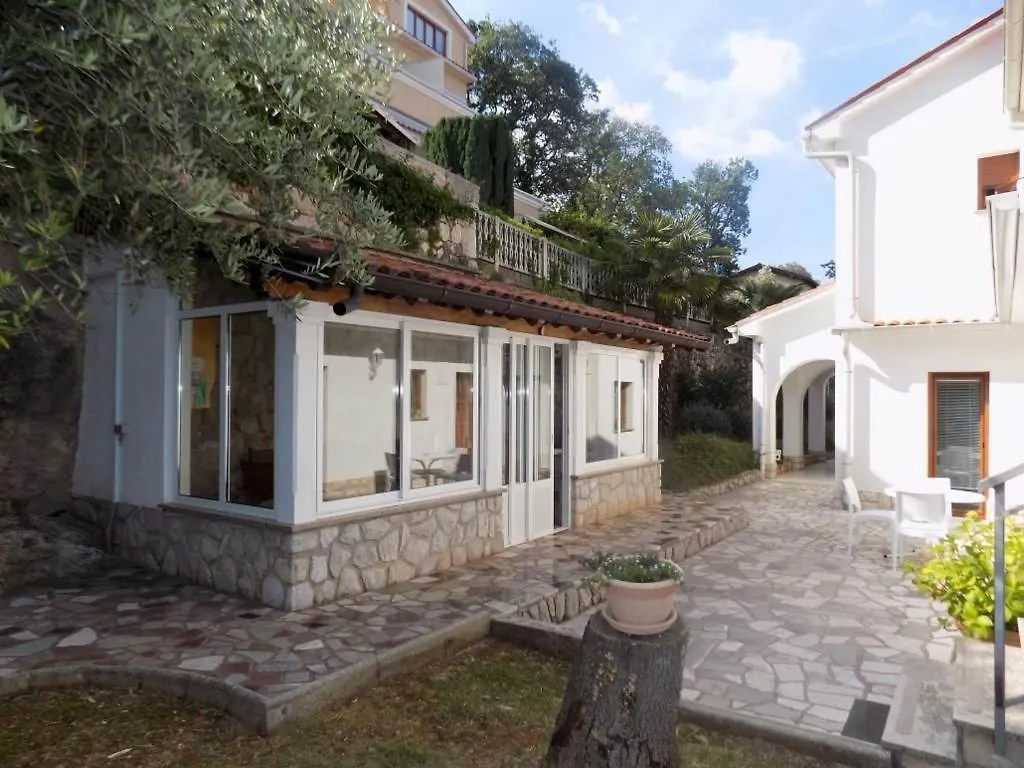 Studio Apartment In Moscenicka Drage With Sea View, Terrace, Air Conditioning, Wifi 4364-1 Moscenicka Draga