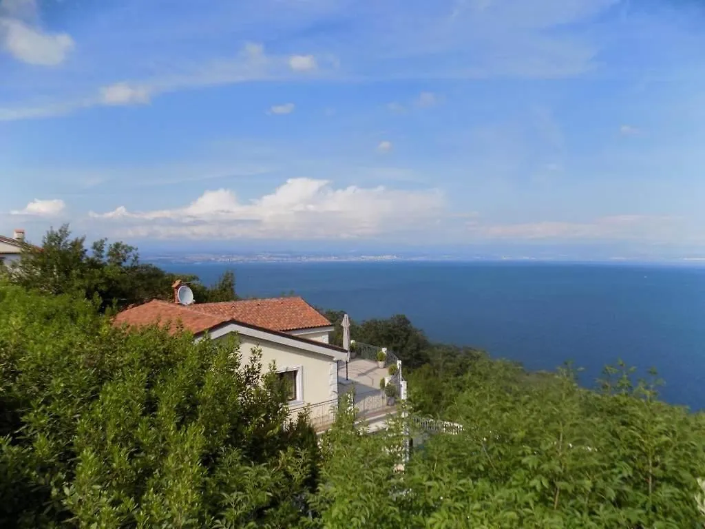 Studio Apartment In Moscenicka Drage With Sea View, Terrace, Air Conditioning, Wifi 4364-1 Moscenicka Draga